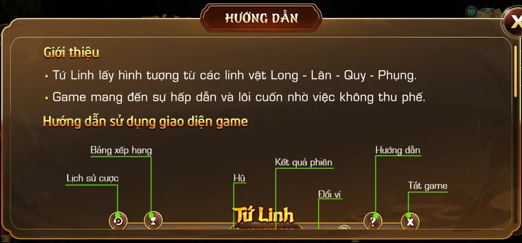 Kho Báu Tứ Linh Tại Iwin Club Chinh Phục Những Phần Thưởng Huyền Thoại Đỉnh Cao