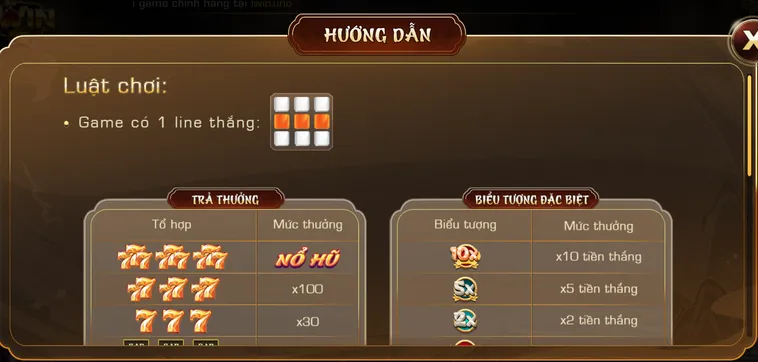Minigame 777 Tại Iwin Club Siêu Phẩm Quay Thưởng Đổi Vận Khổng Lồ Cho Mọi Người
