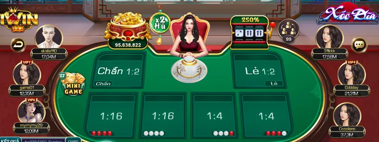 Trải Nghiệm Xóc Dĩa Tại IWin Club Đẳng Cấp Với Tỷ Lệ Thắng Lớn